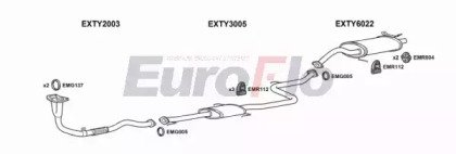 EuroFlo TYCOR13 1008A
