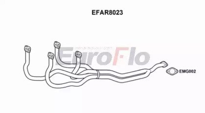 EuroFlo EFAR8023