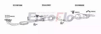 EuroFlo VWBOR20 2001A