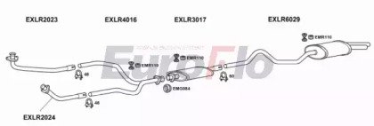 EuroFlo LRRAN35 3001C