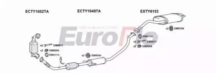 EuroFlo TYCOR20D 3015