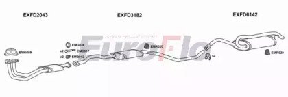 EuroFlo FDORI16 2022A