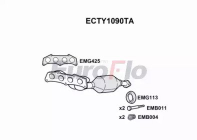 EuroFlo ECTY1090TA