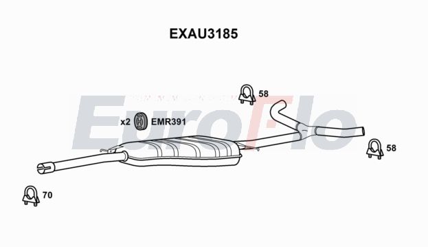 EuroFlo EXAU3185