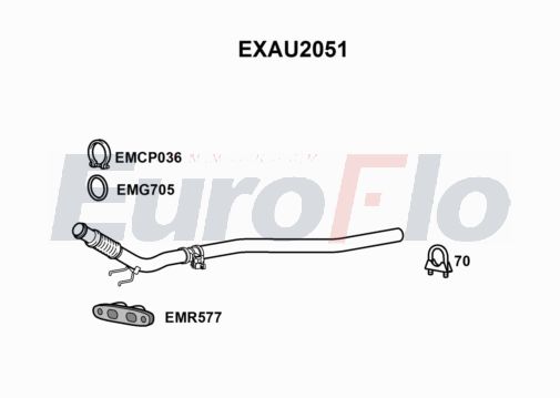 EuroFlo EXAU2051