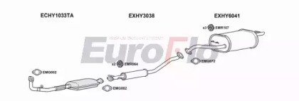 EuroFlo HYELA20D 1001