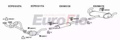 EuroFlo VWTOU32 3001