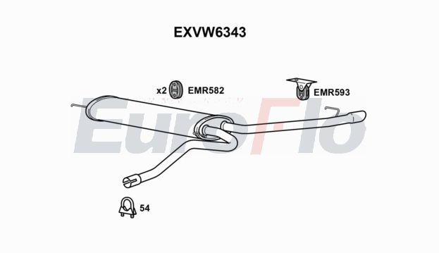 EuroFlo EXVW6343