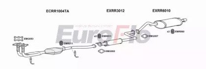 EuroFlo MGZR18 1004A