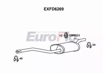EuroFlo EXFD6269