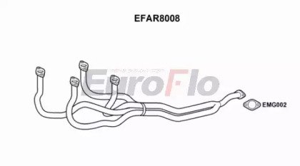 EuroFlo EFAR8008