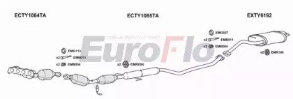 EuroFlo TYCOR16 3015D