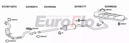 EuroFlo VWGOL12 1001A