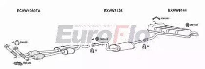 EuroFlo VWEOS32 5001