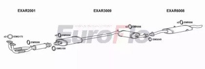 EuroFlo AR16420 2001B