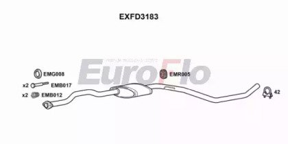 EuroFlo EXFD3183 EuroFlo EXFD3183
