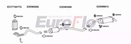 EuroFlo CTKAL14 1001