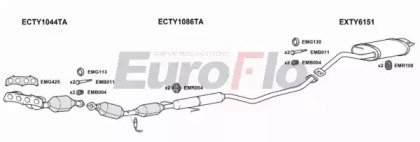 EuroFlo TYCOR16 2011C