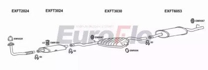 EuroFlo FTTEM19D 3004B