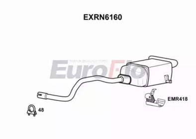 EuroFlo EXRN6160