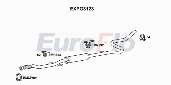 EuroFlo EXPG3123 EuroFlo EXPG3123