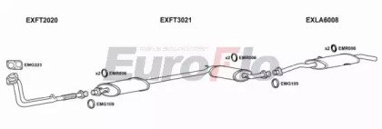 EuroFlo LATHE20 2001