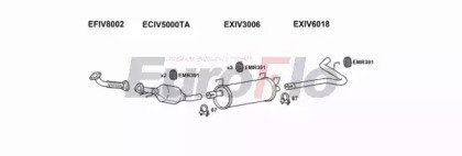EuroFlo IVDAI23D 7007D