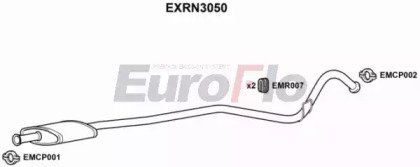 EuroFlo EXRN3050
