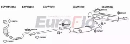 EuroFlo VWTOUR14 6001E
