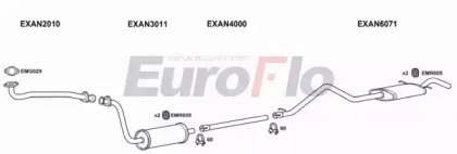 EuroFlo LVCON25D 9004J