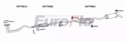 EuroFlo FTBRAV14 1001