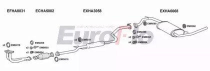EuroFlo HACIVC16 4008