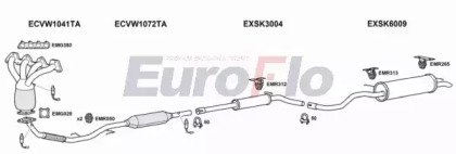 EuroFlo SKFAB14 1004E