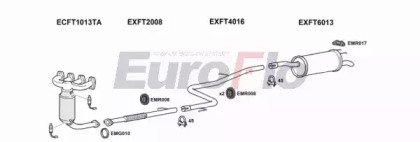 EuroFlo FTDOB12 6001B