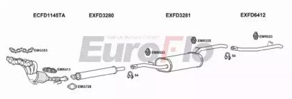 EuroFlo FDFOC16 3011A