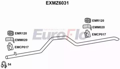 EuroFlo EXMZ6031 EuroFlo EXMZ6031