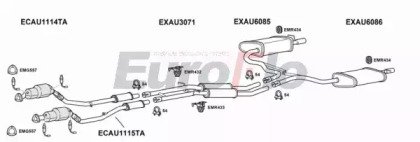 EuroFlo AUA632 2001B