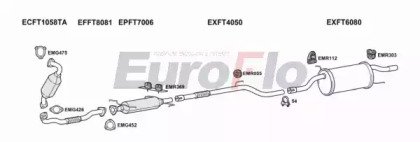 EuroFlo FTGRAP13D 1004G