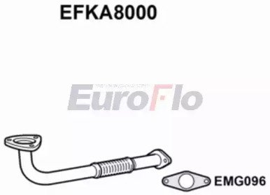 EuroFlo EFKA8000