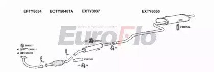 EuroFlo TYCOR14 1001D