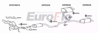 EuroFlo FDMON23 1001