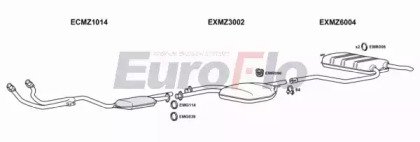EuroFlo MZ20020 3011