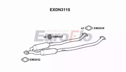 EuroFlo EXDN3115