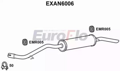 EuroFlo EXAN6006