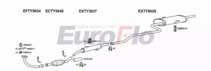 EuroFlo TYCOR16 1025G