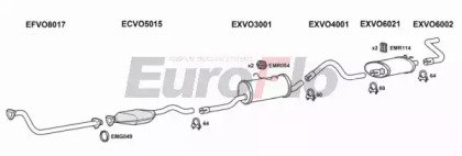 EuroFlo VO96023 2001