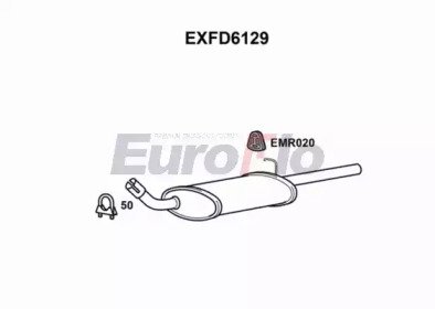 EuroFlo EXFD6129