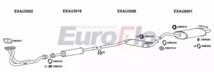 EuroFlo AU10022 2004A