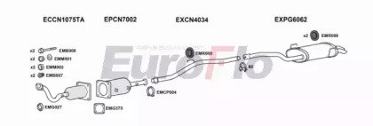 EuroFlo FTULY20D 6008B