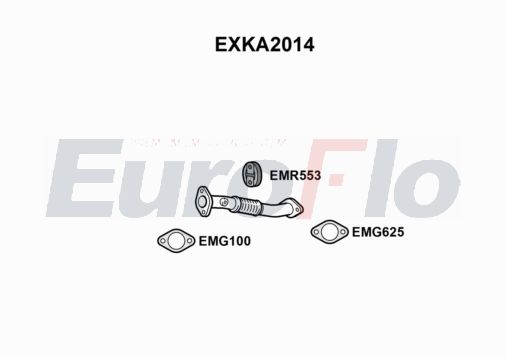 EuroFlo EXKA2014 EuroFlo EXKA2014
